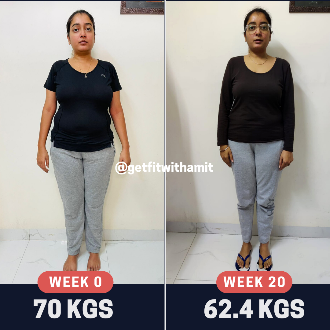 Aishwarya-Transformation.png