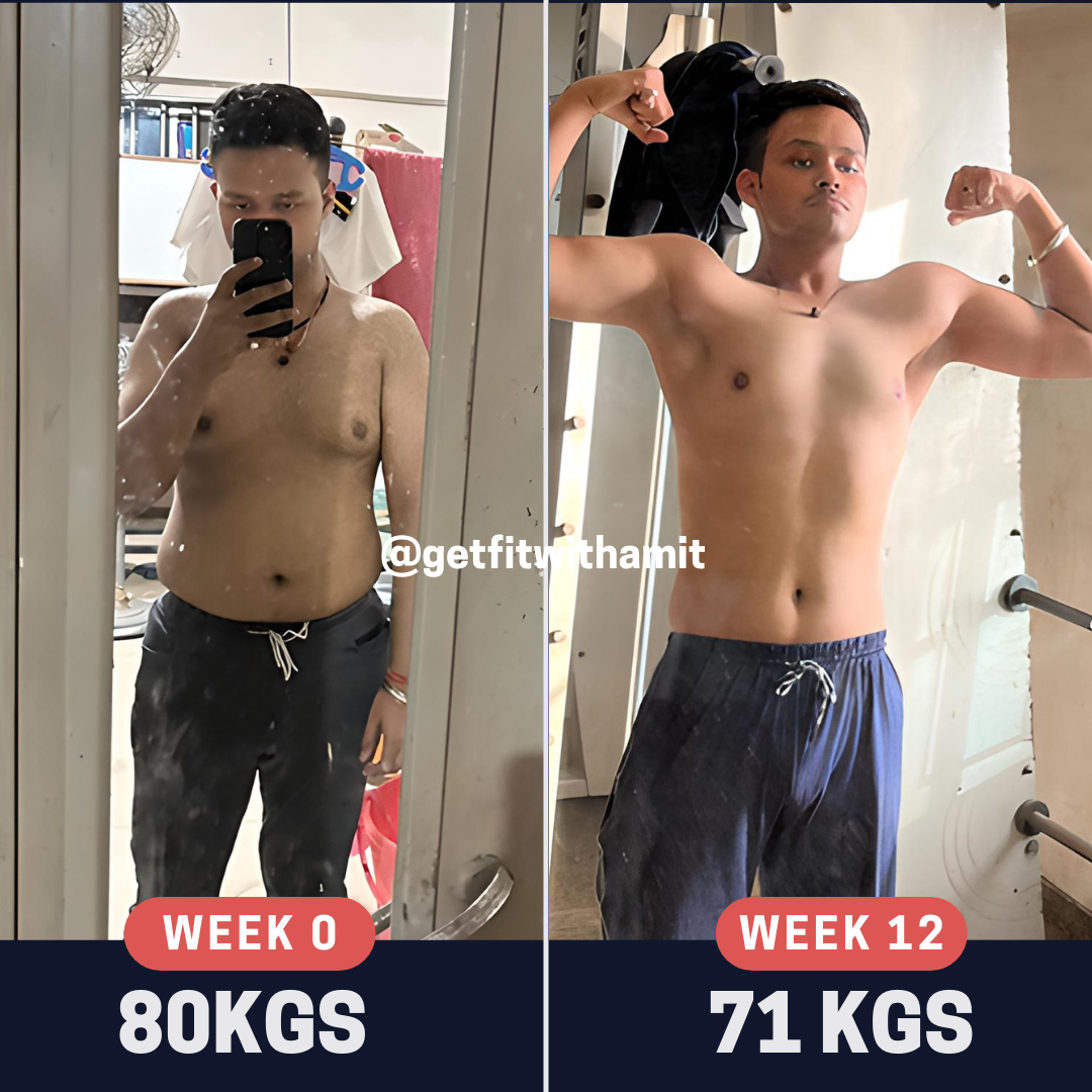 Jasjeet-Transformation.png