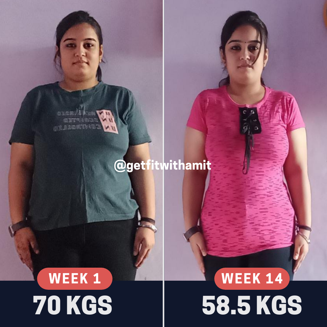 Khushi-Transformation-Post.png