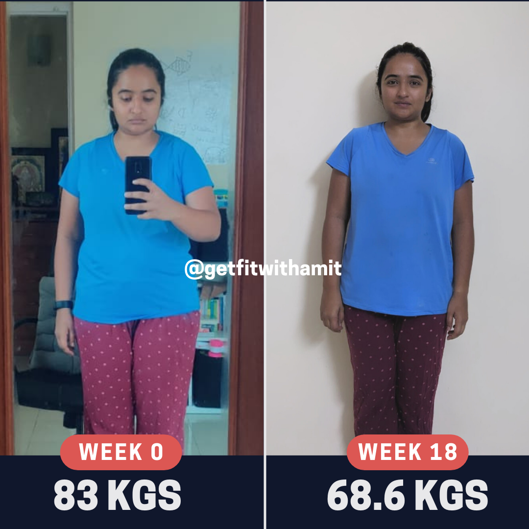 Monica-Transformation.png