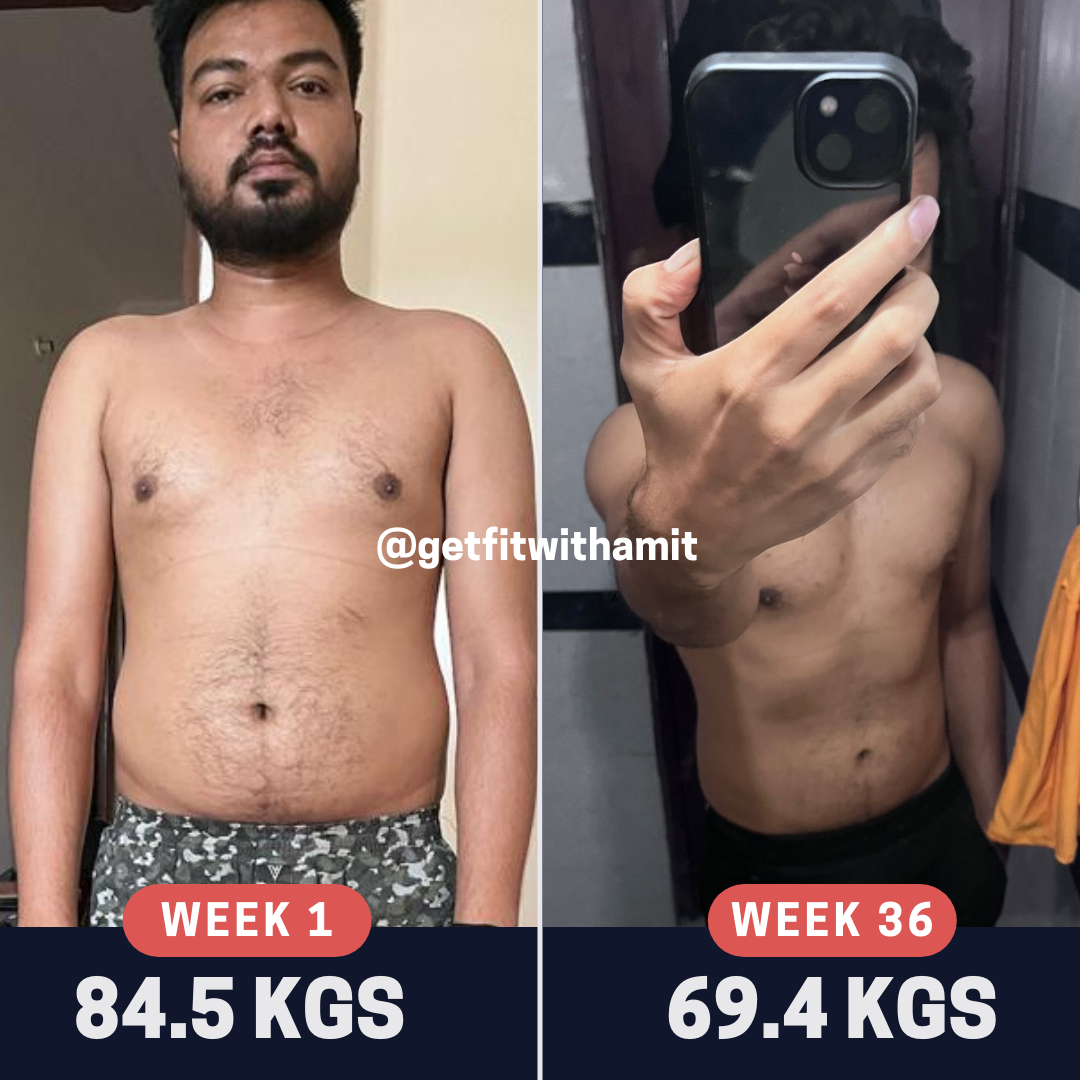 RAHUL-TRANSFORMATION-POST-1.png