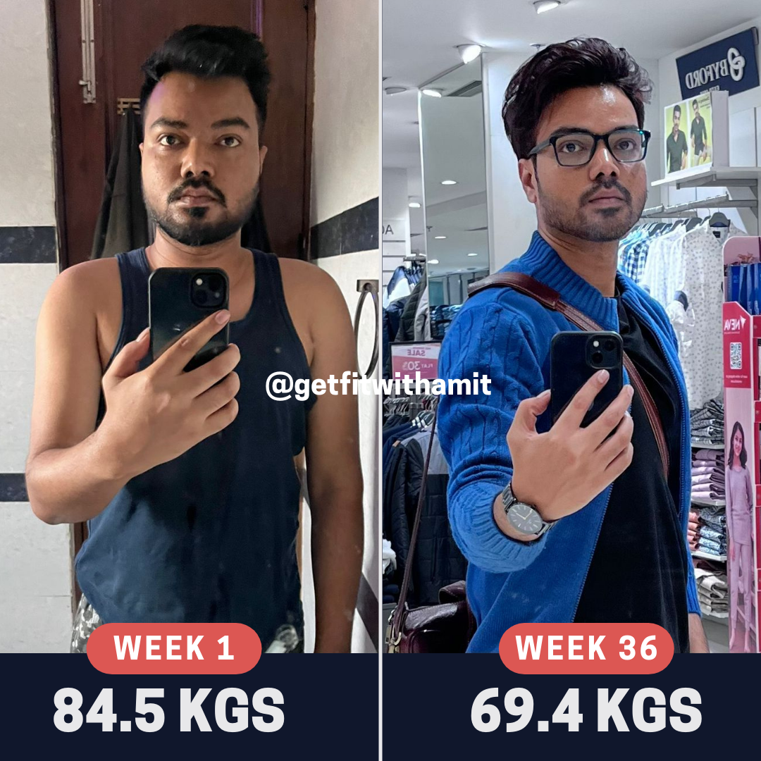 RAHUL-TRANSFORMATION-POST.png